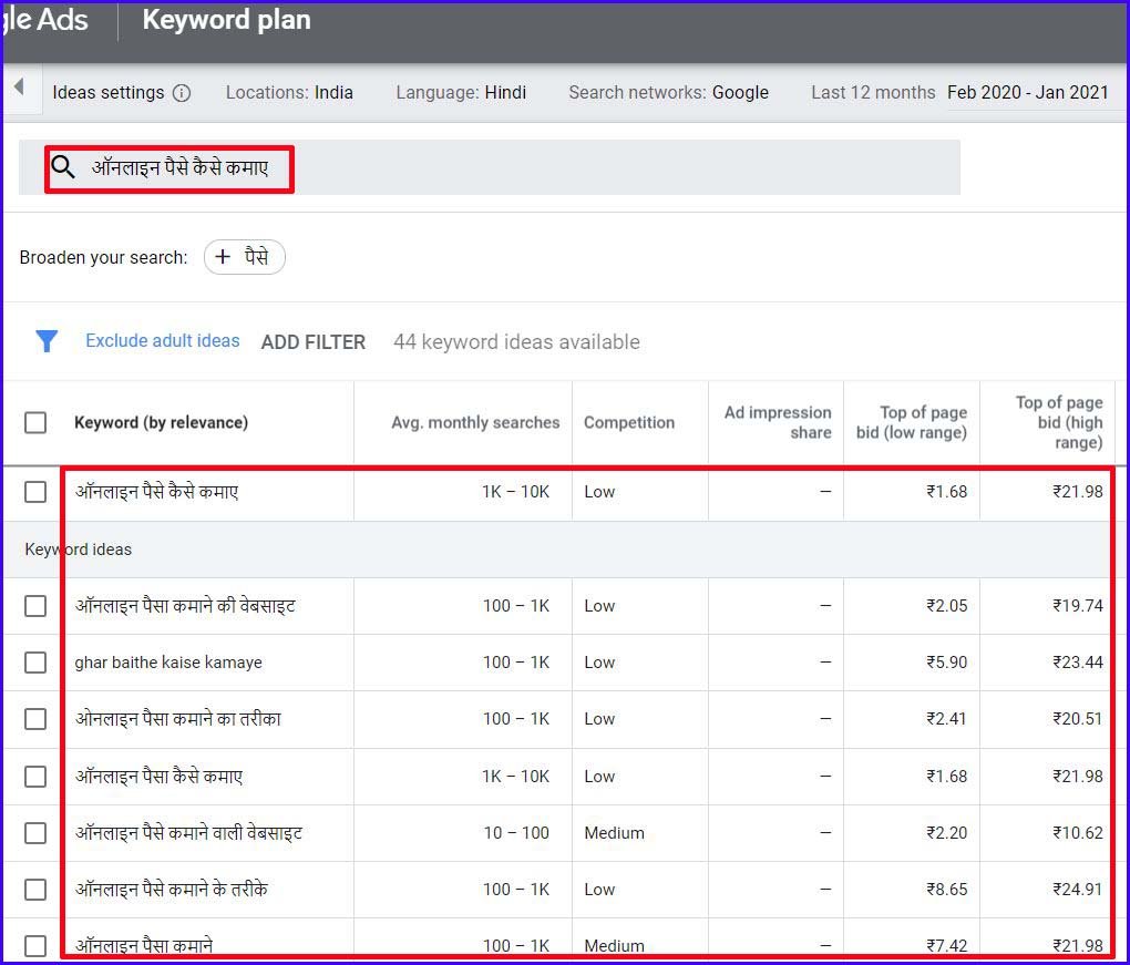 Google Keyword Planner-Online paise kaise kamaye